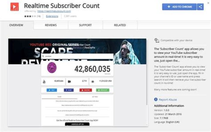 Lord Bung realtime subscriber count